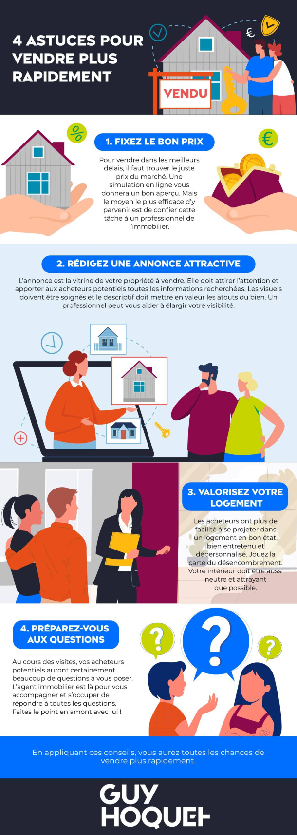 4 astuces pour vendre plus rapidement